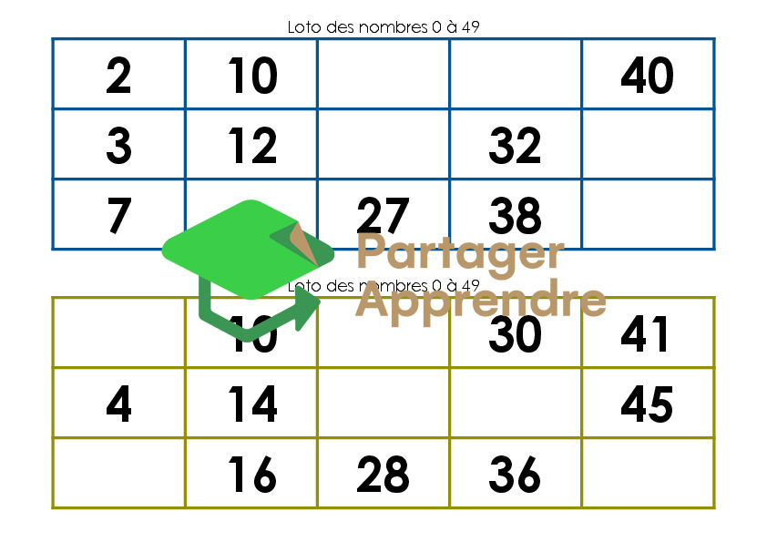 Loto des nombres 0 à 49_7