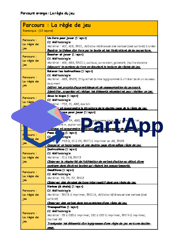 Planification français nouvelle méthodologie les 4 parcours de la série orange (3H-4H) avec lien direct vers les activités du site_2