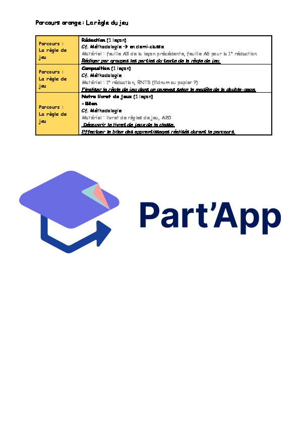 Planification français nouvelle méthodologie les 4 parcours de la série orange (3H-4H) avec lien direct vers les activités du site_3
