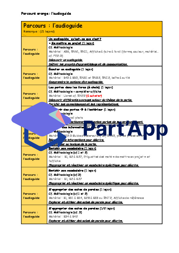 Planification français nouvelle méthodologie les 4 parcours de la série orange (3H-4H) avec lien direct vers les activités du site_4
