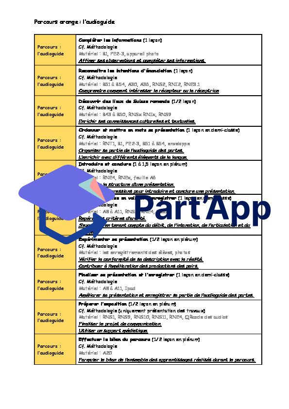 Planification français nouvelle méthodologie les 4 parcours de la série orange (3H-4H) avec lien direct vers les activités du site_5