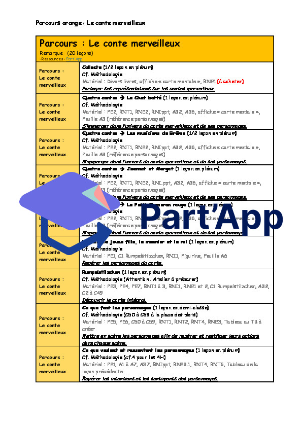 Planification français nouvelle méthodologie les 4 parcours de la série orange (3H-4H) avec lien direct vers les activités du site_7