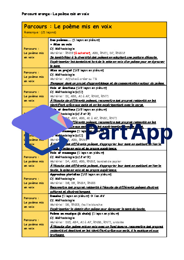 Planification français nouvelle méthodologie les 4 parcours de la série orange (3H-4H) avec lien direct vers les activités du site_9