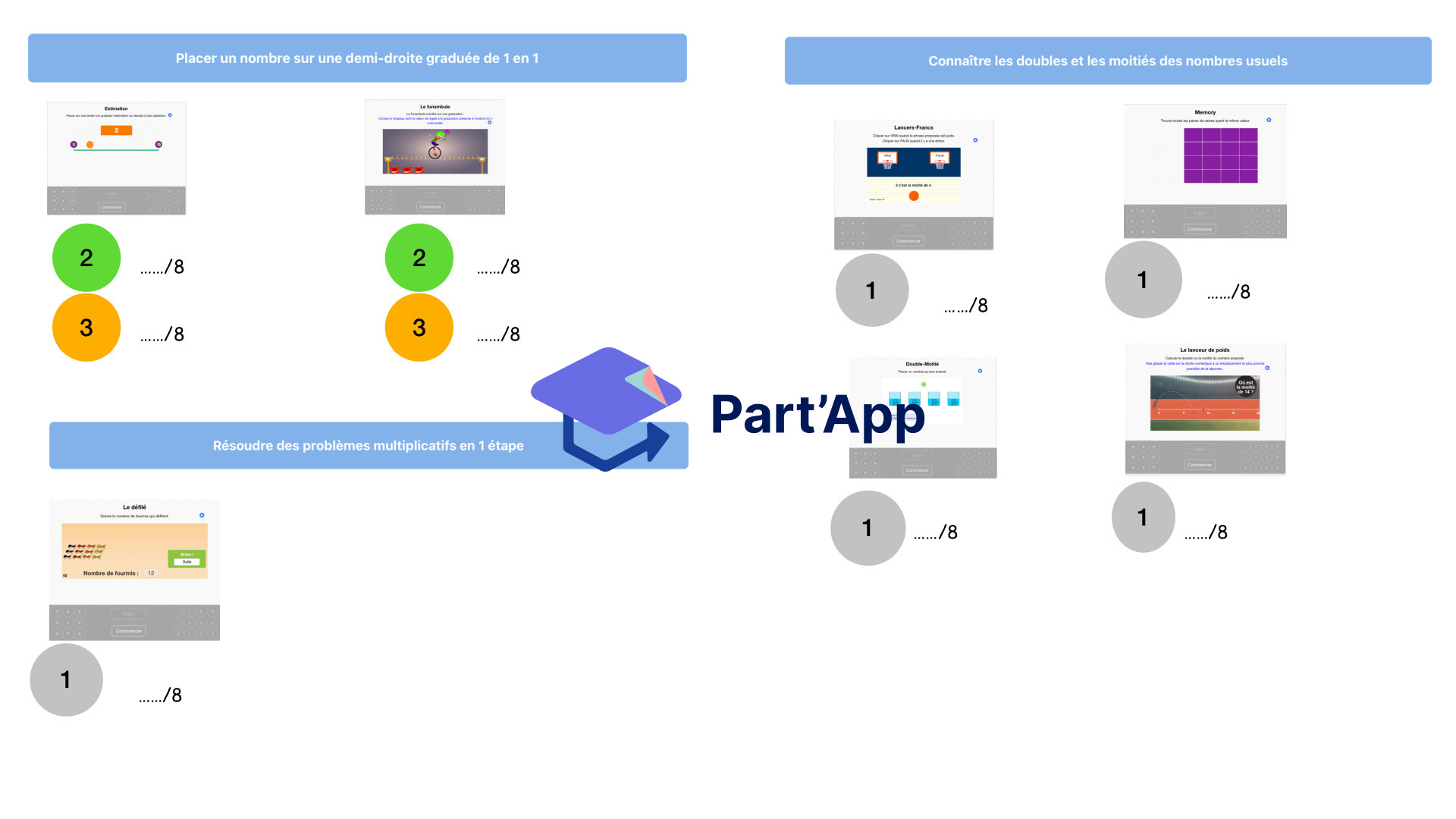 feuille de route pour l’application calculatice_2