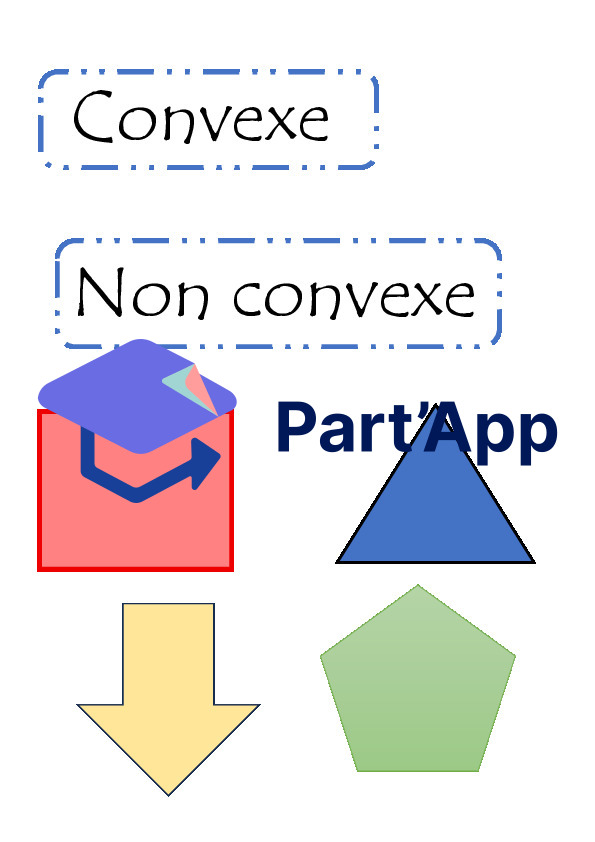 Convexe et non convexe_2