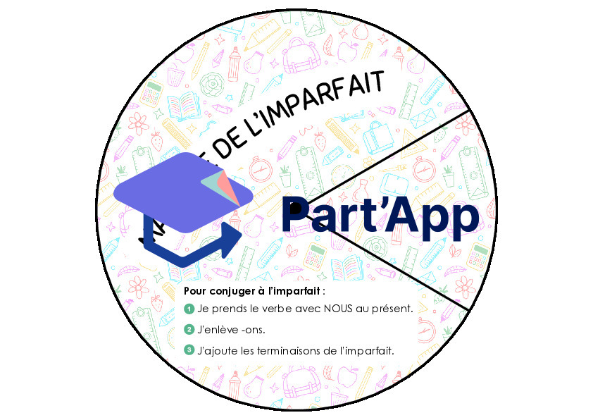 Roue de l'imparfait_2