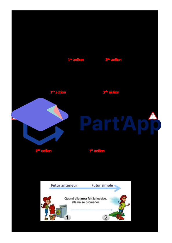 Futur et conditionnel 8P_6