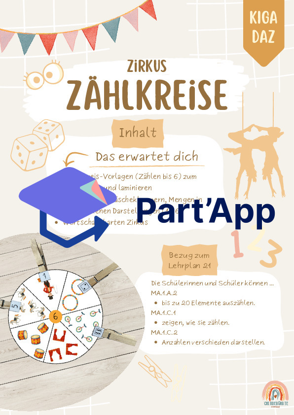 Zählkreise Zirkus_2