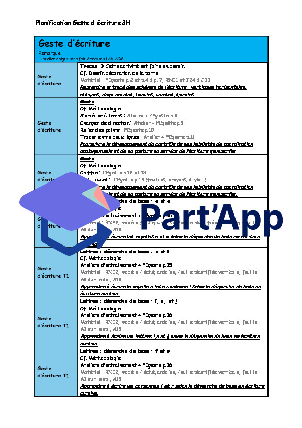 Planification français nouvelle méthodologie Geste d'écriture 3H avec lien direct vers les activités du site_2