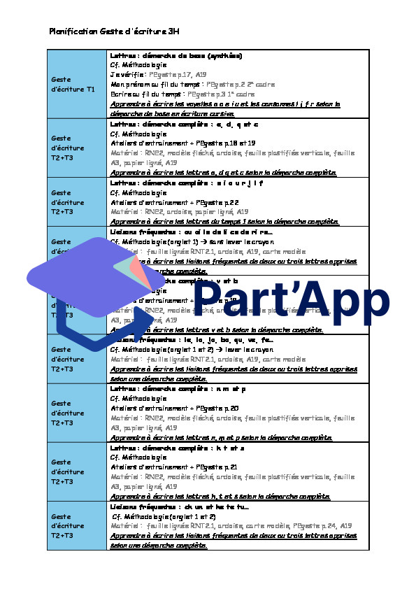 Planification français nouvelle méthodologie Geste d'écriture 3H avec lien direct vers les activités du site_3