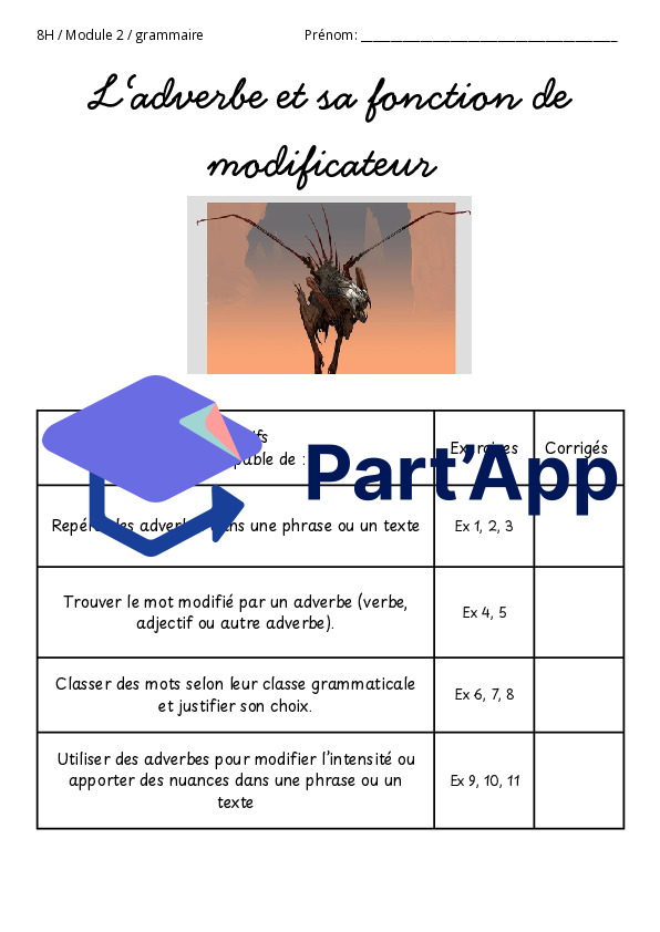 Dossier sur l'adverbe et sa fonction de modificateur M2 8H_2