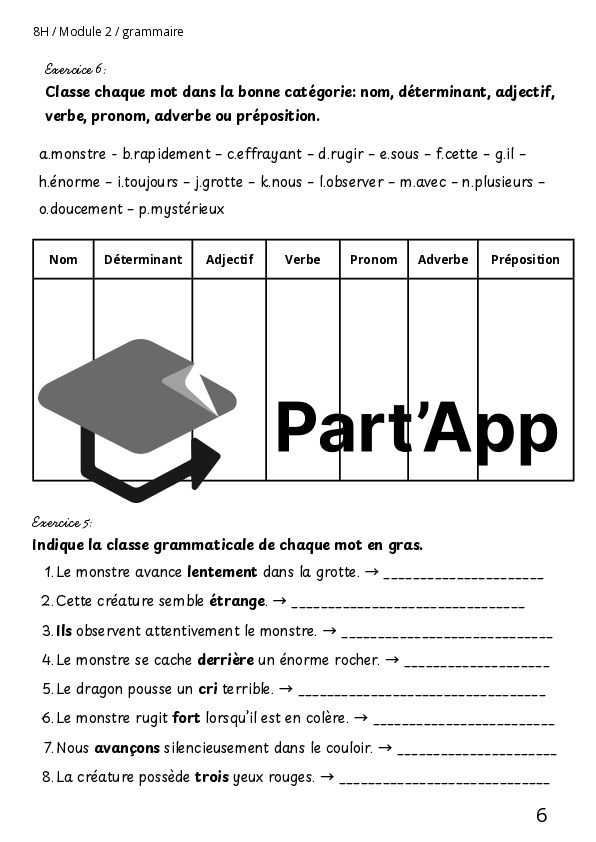 Dossier sur l'adverbe et sa fonction de modificateur M2 8H_7