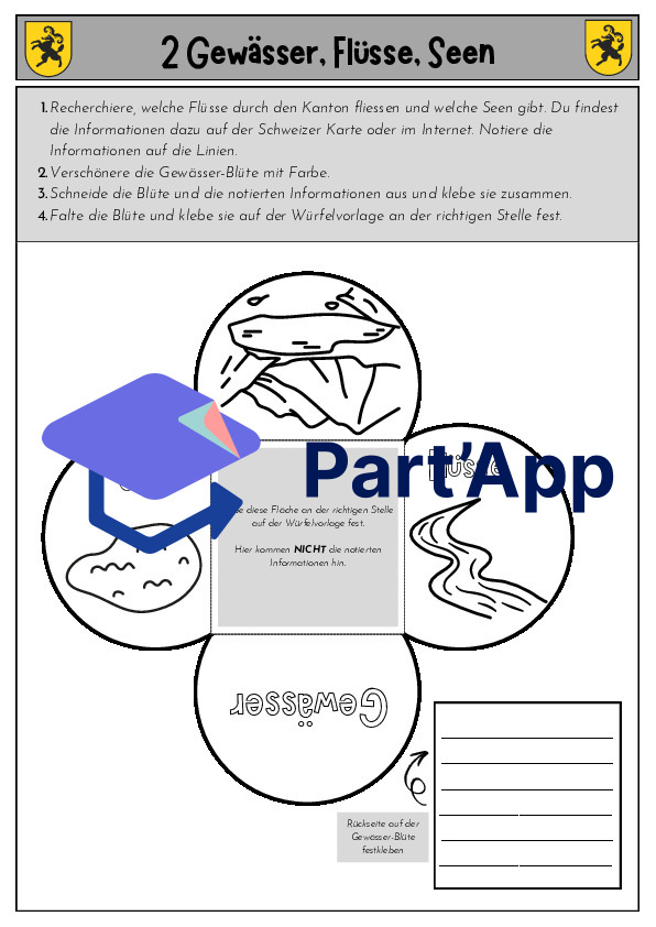 Kanton Schaffhausen - Rechercheprojekt_7