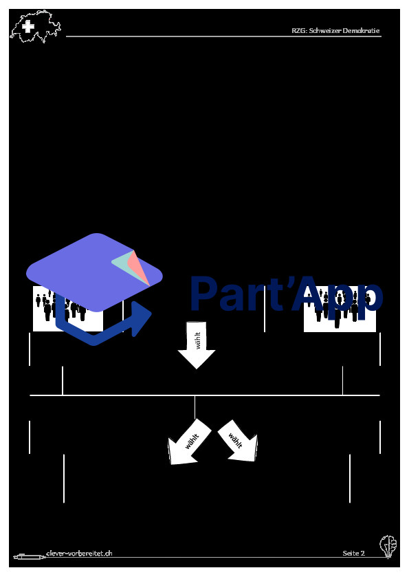 Staatskunde Schweiz - Die Gewaltenteilung_3
