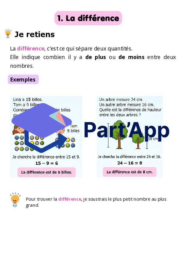 Dossier + TS problèmes - 5H_3