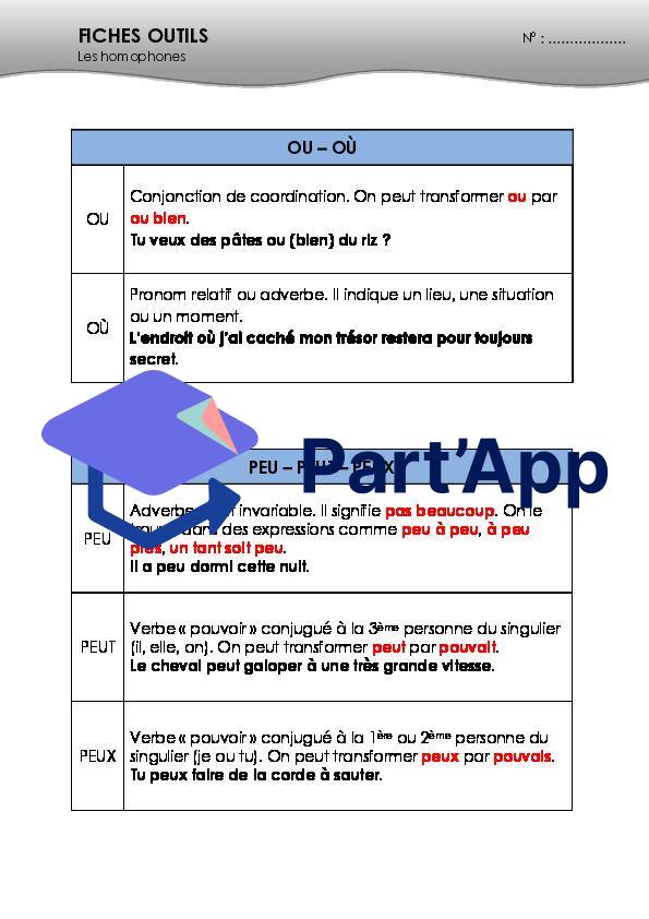 Français 7H-8H - Les homophones OU-PEU (théorie)_20