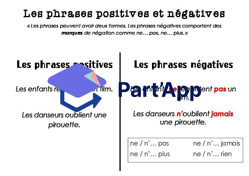 Affichage phrases + et -_2