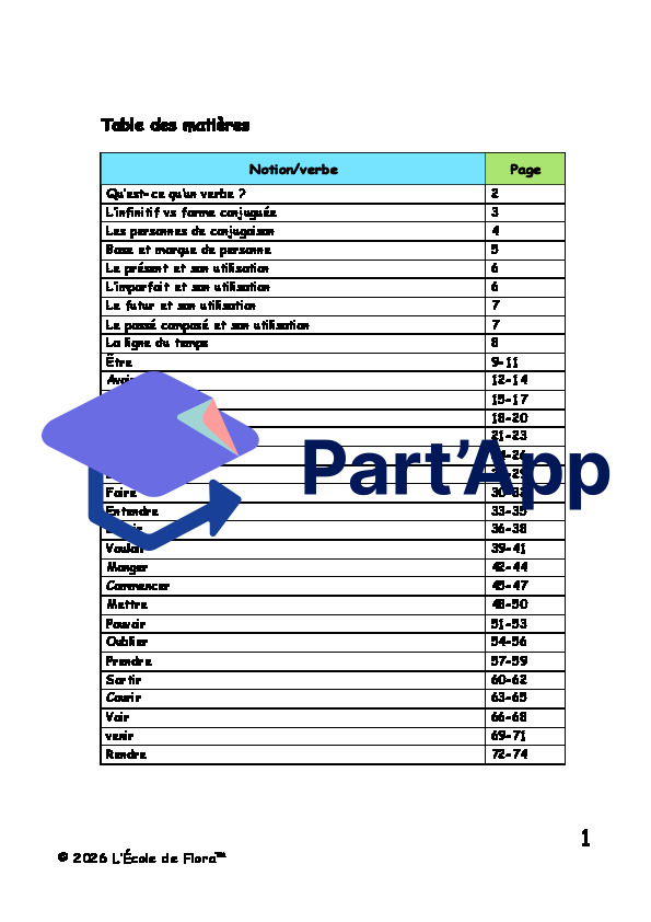 Dossier de verbes 5-6P_6