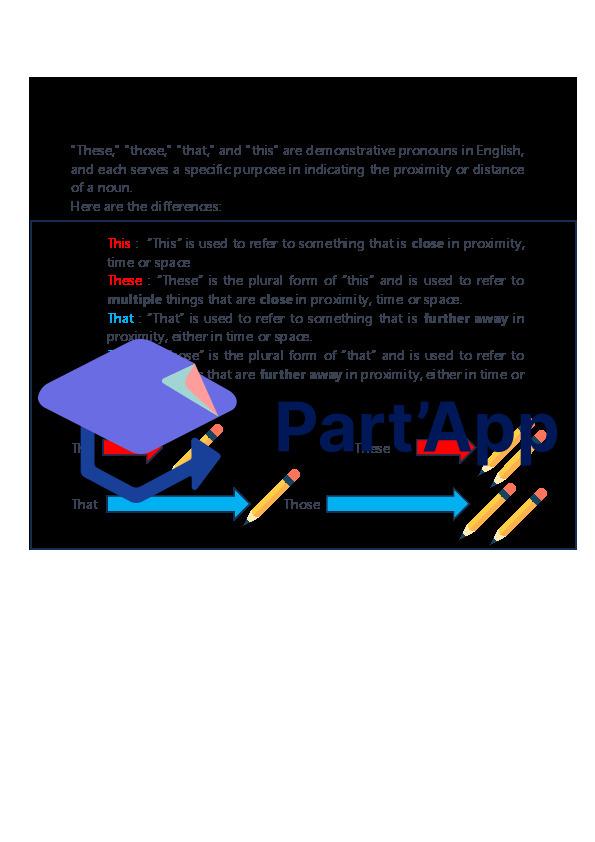 Unit 5 - More 8H_2