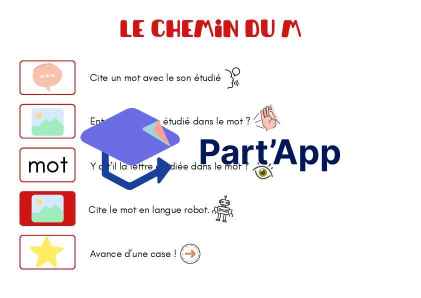 chemin du son m_3