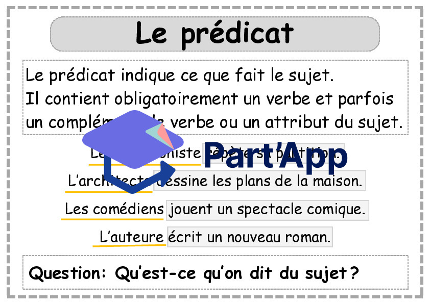 Affiches : analyse de la phrase_3