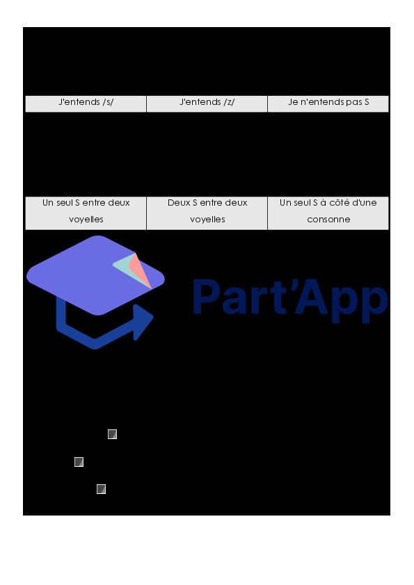 lettre S - différentes valeurs - module 2 5P_2