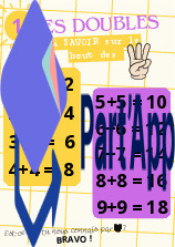 Pour réviser les calculs de 4H_3