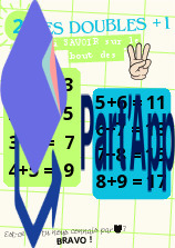 Pour réviser les calculs de 4H_4