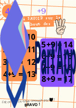 Pour réviser les calculs de 4H_6
