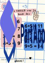 Pour réviser les calculs de 4H_10