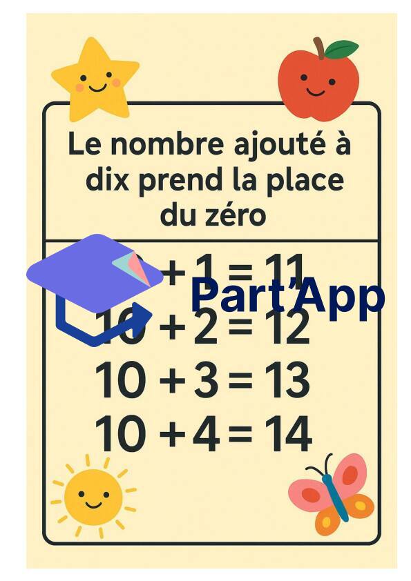 +10 Affiche règle_2