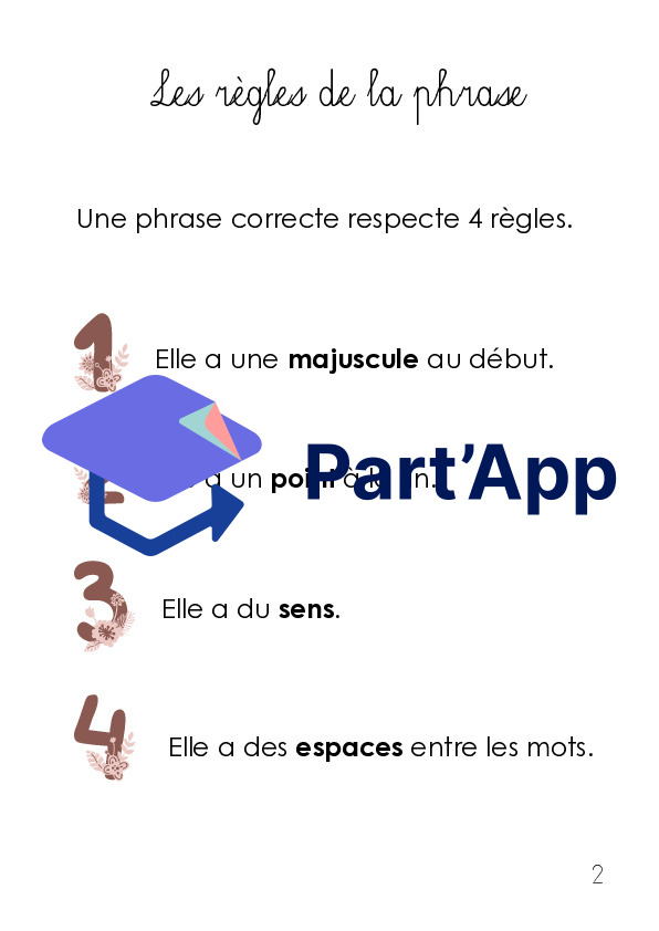 Dossier la phrase et le texte 4H_3
