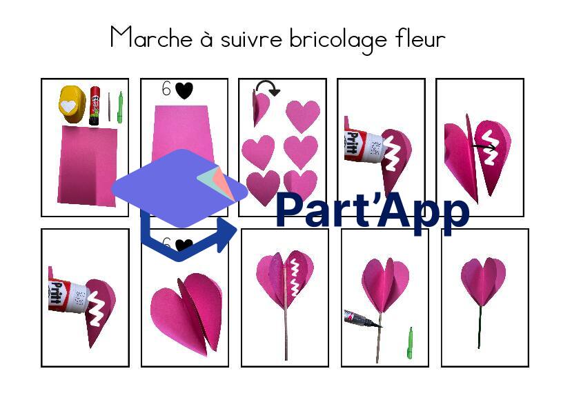 Marche à suivre bricolage fleur_2