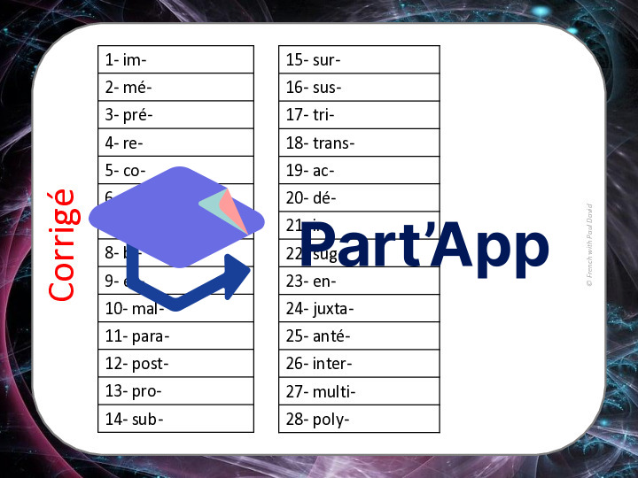 Trouve le préfixe - 28 CÀT_4