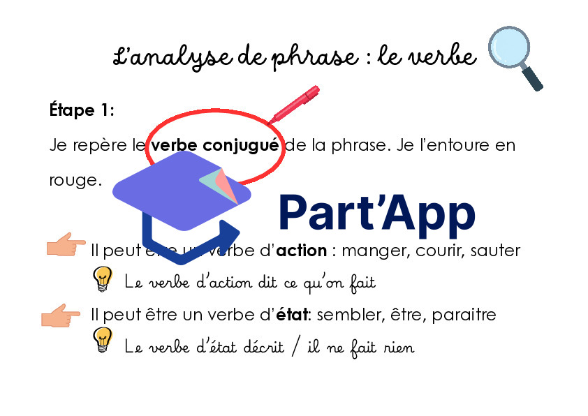 Mémo des fonctions dans la phrase_2