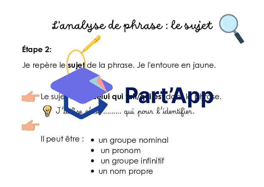 Mémo des fonctions dans la phrase_3