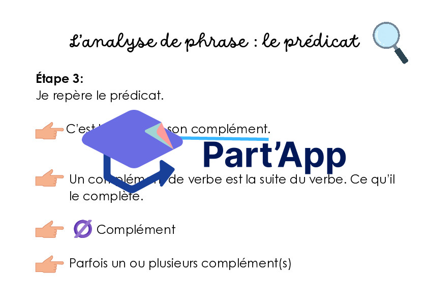 Mémo des fonctions dans la phrase_4