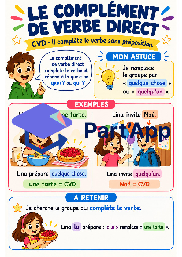 Affiches des fonctions grammaticales_4