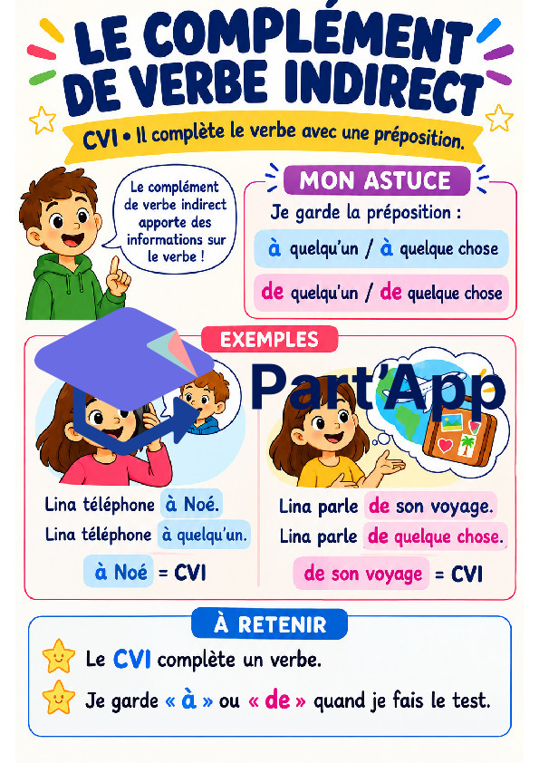 Affiches des fonctions grammaticales_5