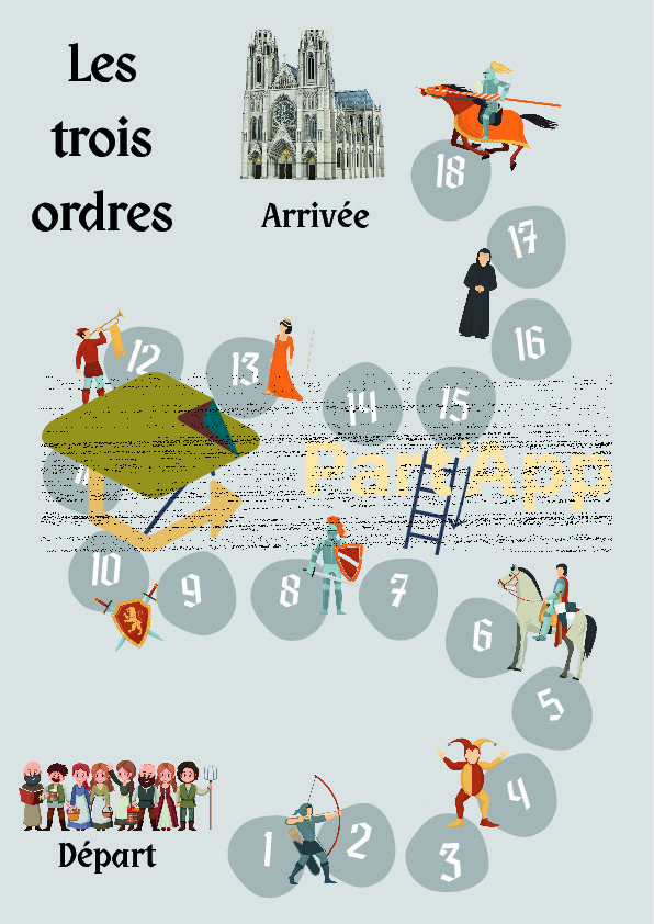 Histoire 7H - Moyen-Âge_4