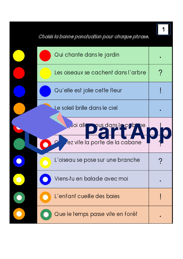 Les types de phrases_2
