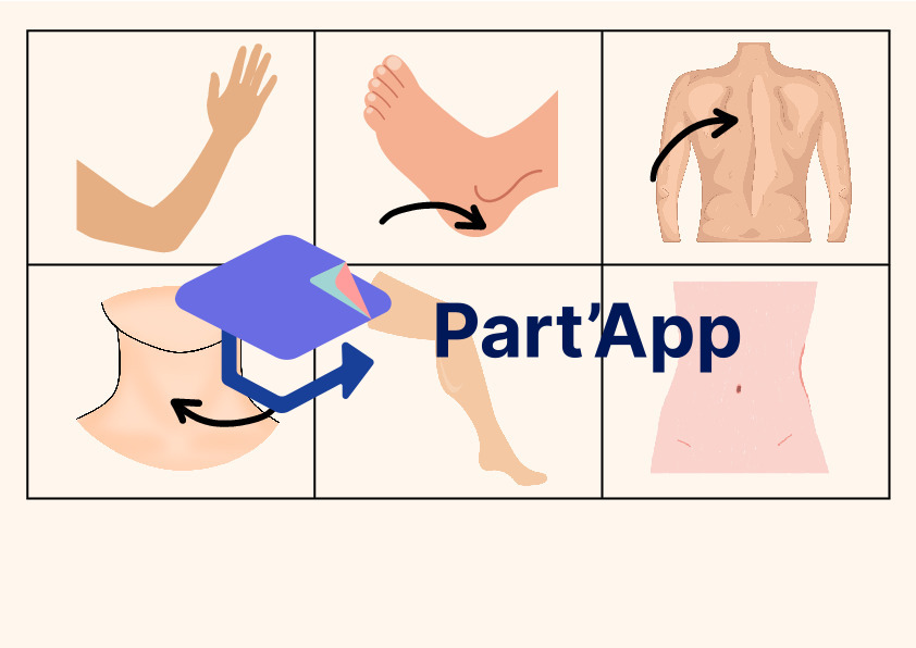 Loto des parties du corps_5
