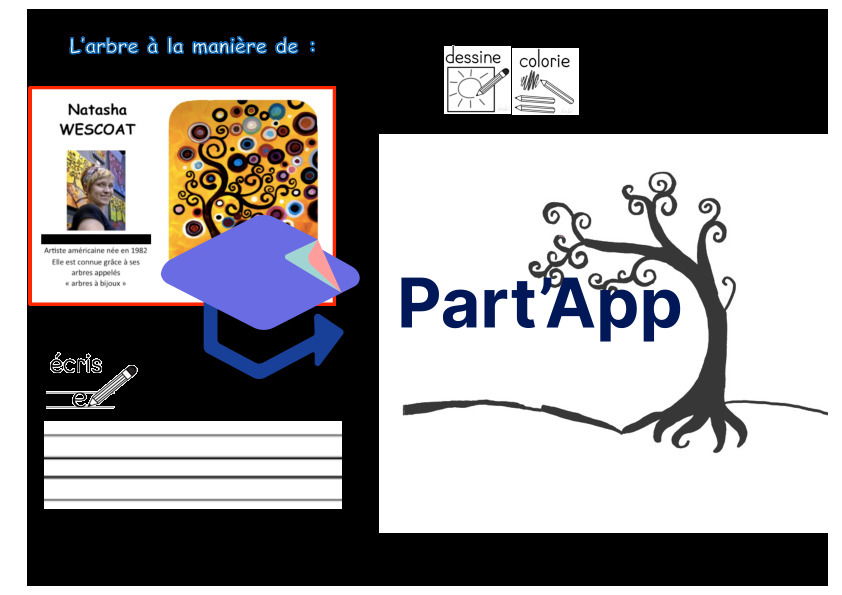 Cahier d’Arts Visuels 2023-2024_4
