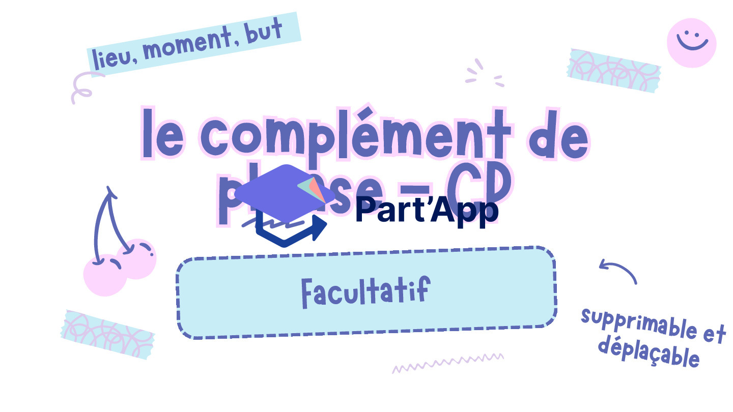 5-6H : Affiches et étiquettes tableau sur les constituants de la phrase_5