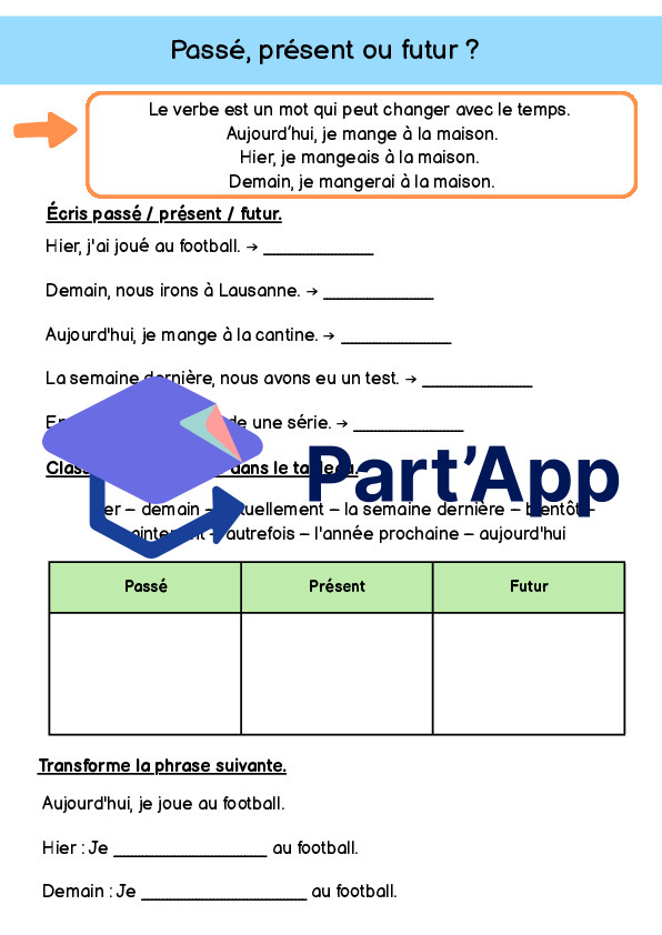 Les verbes_4