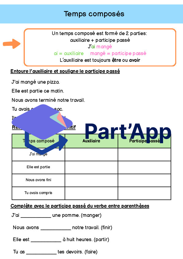 Les verbes_5