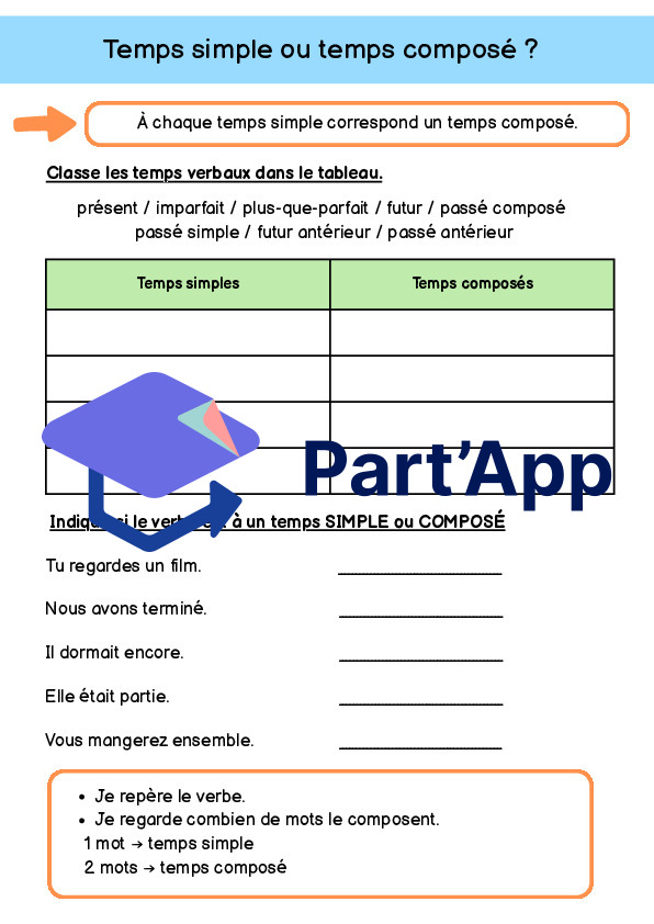 Les verbes_6