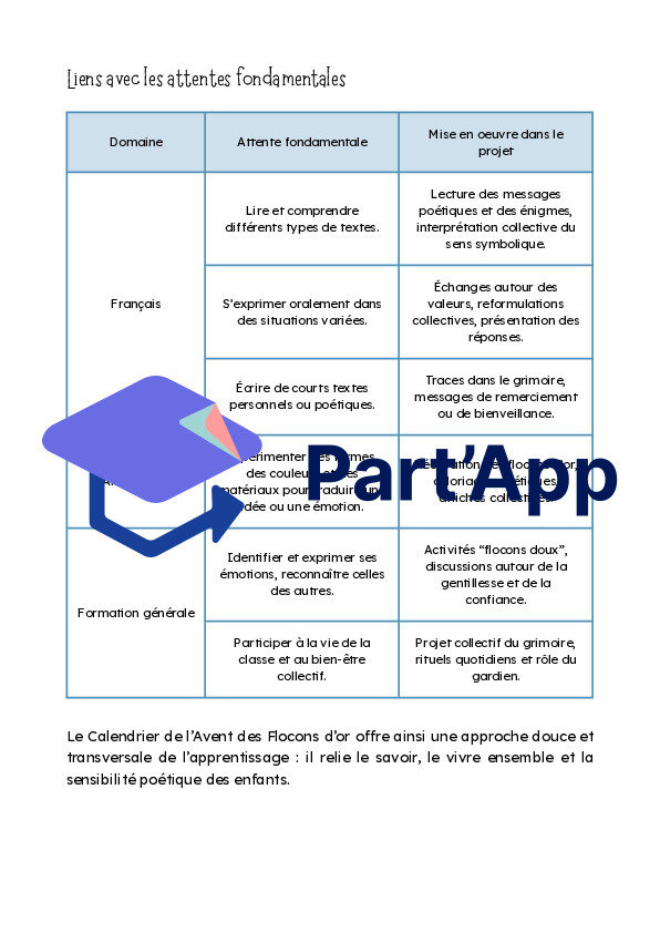 La Forêt des Flocons – Calendrier de l’Avent poétique et coopératif_6
