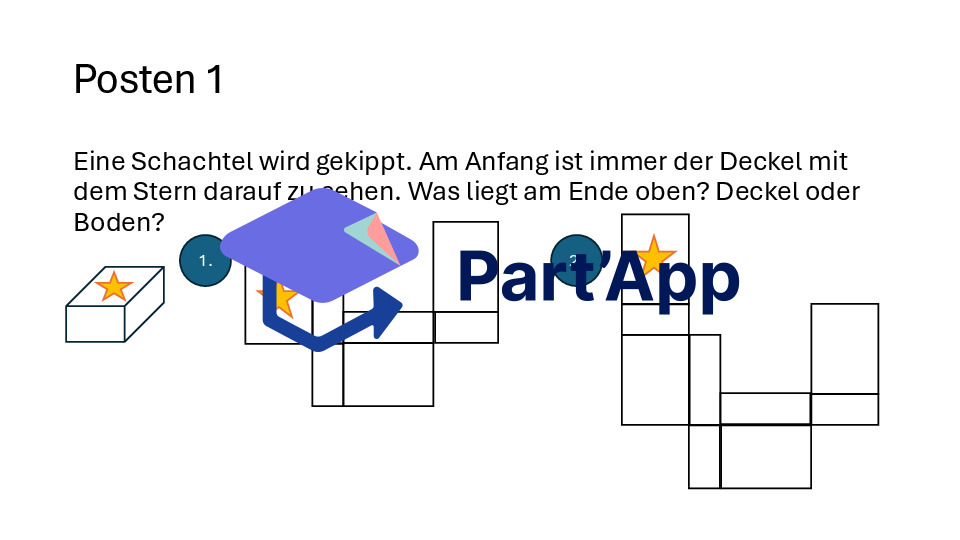 Kopfgeometrie - Postenlauf_2