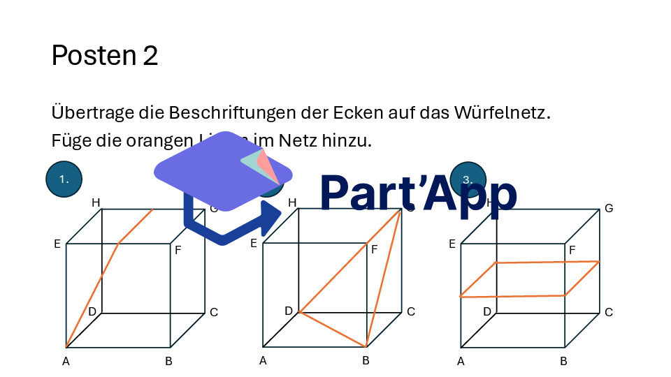 Kopfgeometrie - Postenlauf_4